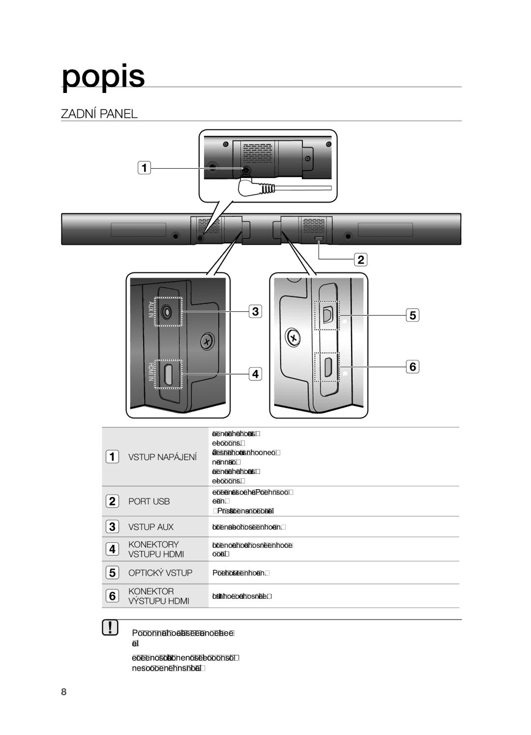 Samsung HW-H550/EN, HW-H551/EN, HW-H550/XN, HW-H551/XN manual Zadní Panel 