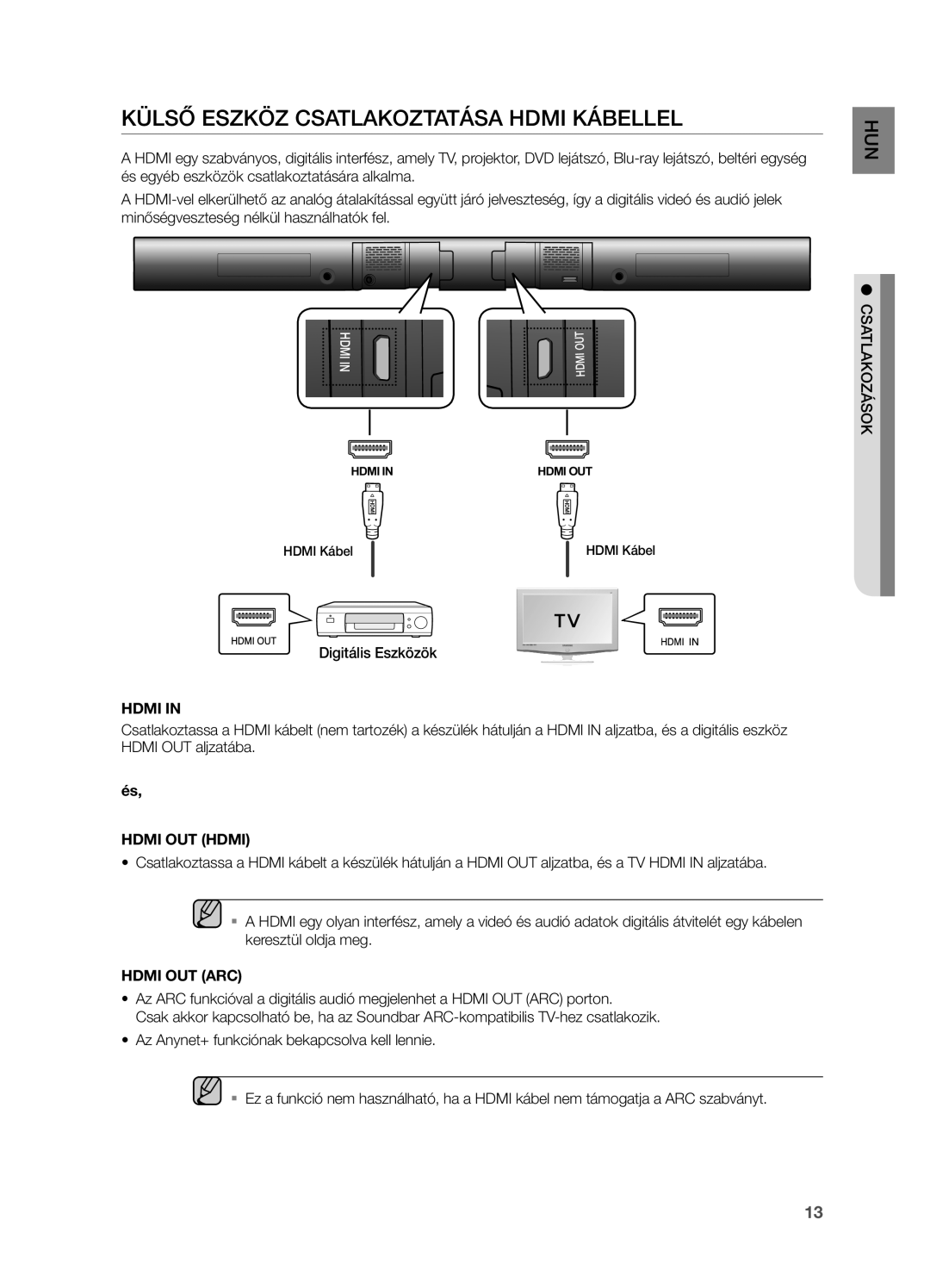 Samsung HW-H551/EN, HW-H550/EN, HW-H550/XN, HW-H551/XN manual Külső Eszköz Csatlakoztatása Hdmi Kábellel, Hdmi OUT Hdmi 