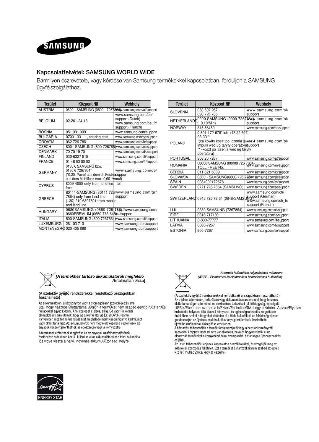 Samsung HW-H551/EN, HW-H550/EN, HW-H550/XN, HW-H551/XN manual Terület Központ  Webhely 