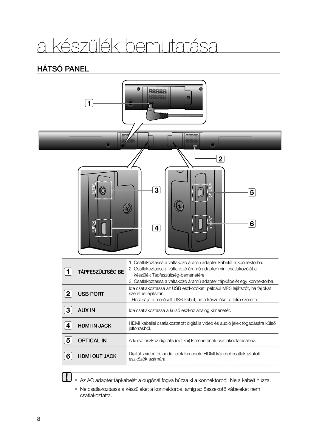 Samsung HW-H550/EN, HW-H551/EN, HW-H550/XN, HW-H551/XN manual Hátsó Panel 