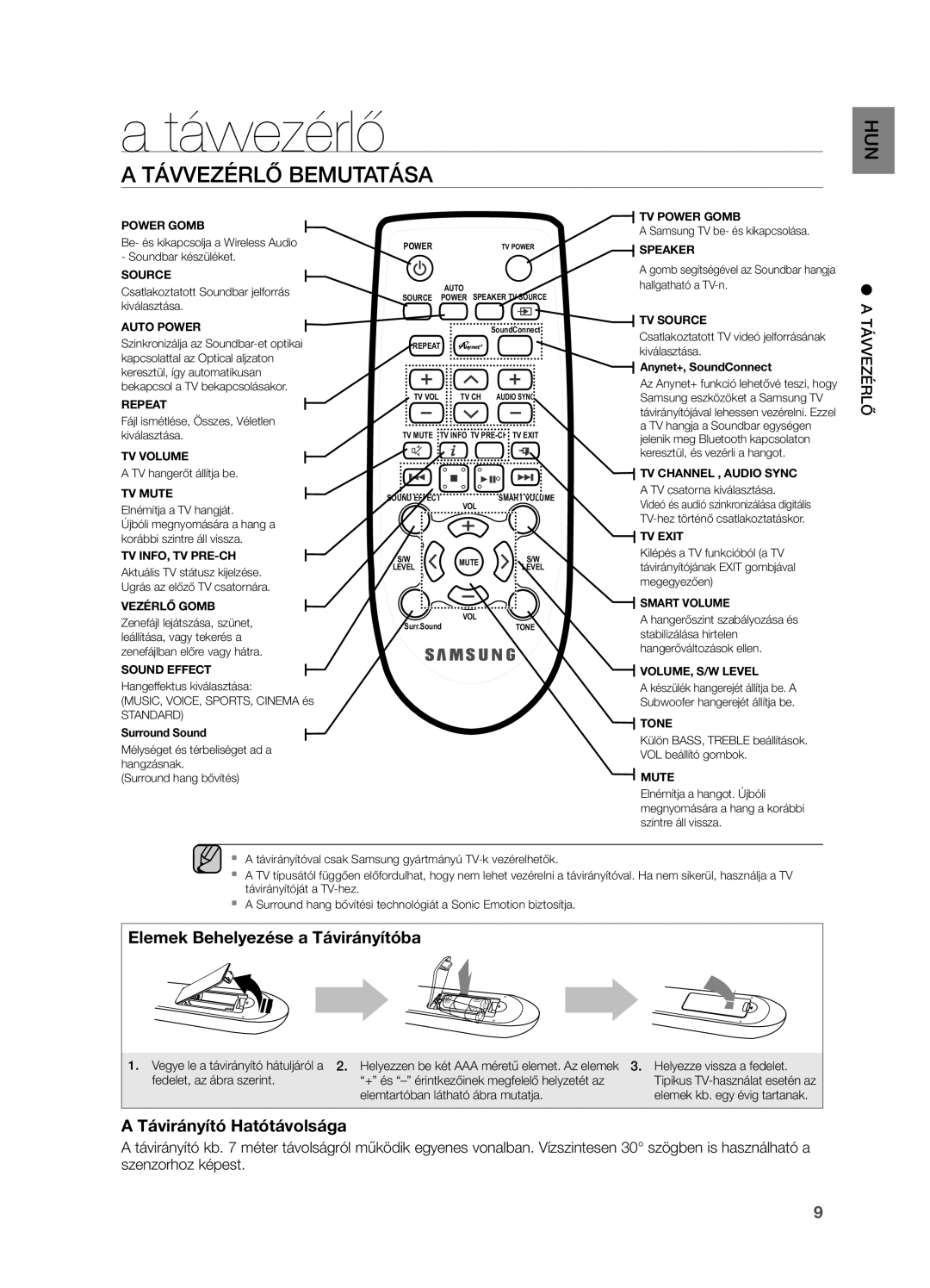 Samsung HW-H551/EN, HW-H550/EN, HW-H550/XN, HW-H551/XN manual Távvezérlő Bemutatása 