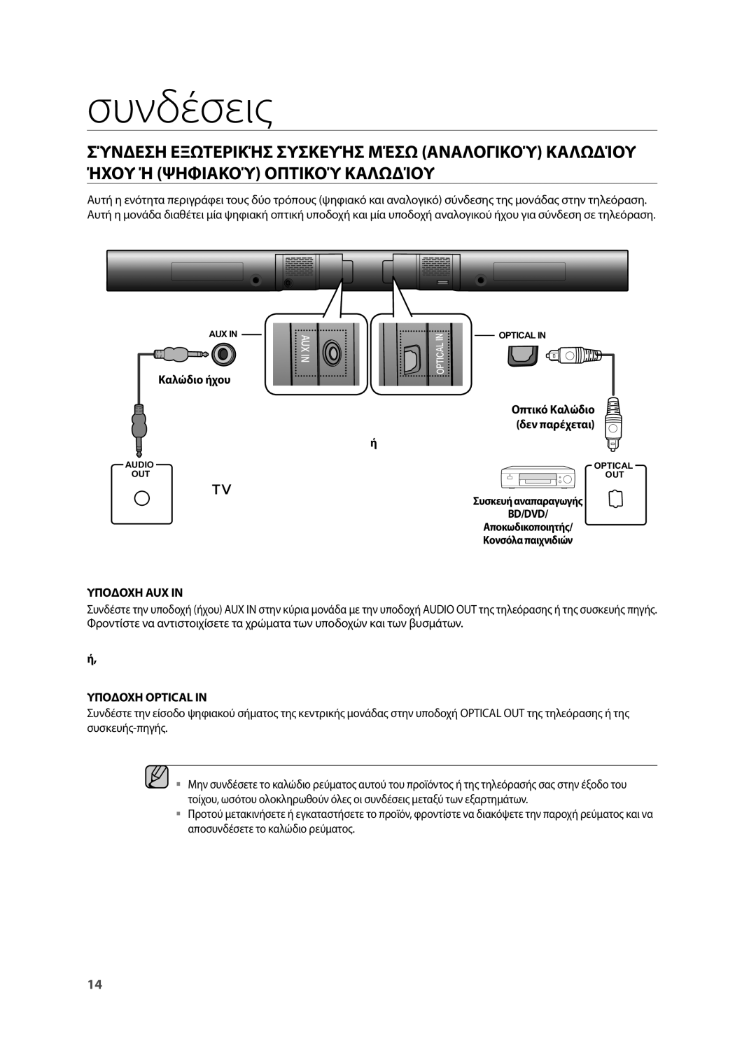 Samsung HW-H550/EN, HW-H551/EN manual Καλώδιο ήχου, Υποδοχη Optical 