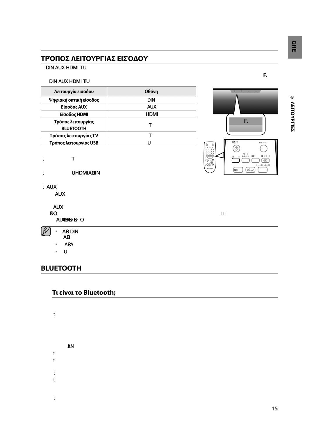 Samsung HW-H551/EN, HW-H550/EN manual Λειτουργίες, Τρόποσ Λειτουργίασ Εισόδου, Τι είναι το Bluetooth, Λειτουργίεσ 