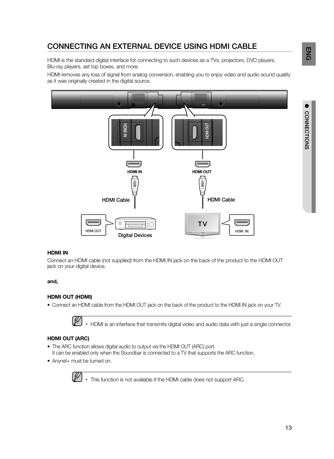 Samsung HW-H551/XN, HW-H550/EN, HW-H551/TK, HW-H551/EN manual Connecting AN External Device Using Hdmi Cable, Hdmi OUT Hdmi 