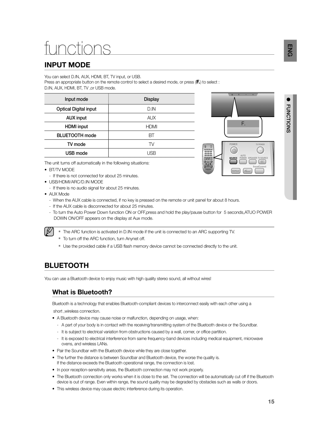 Samsung HW-H551/XE, HW-H550/EN, HW-H551/TK, HW-H551/EN, HW-H551/ZF, HW-H550/XN, HW-H551/XN manual Functions, What is Bluetooth? 