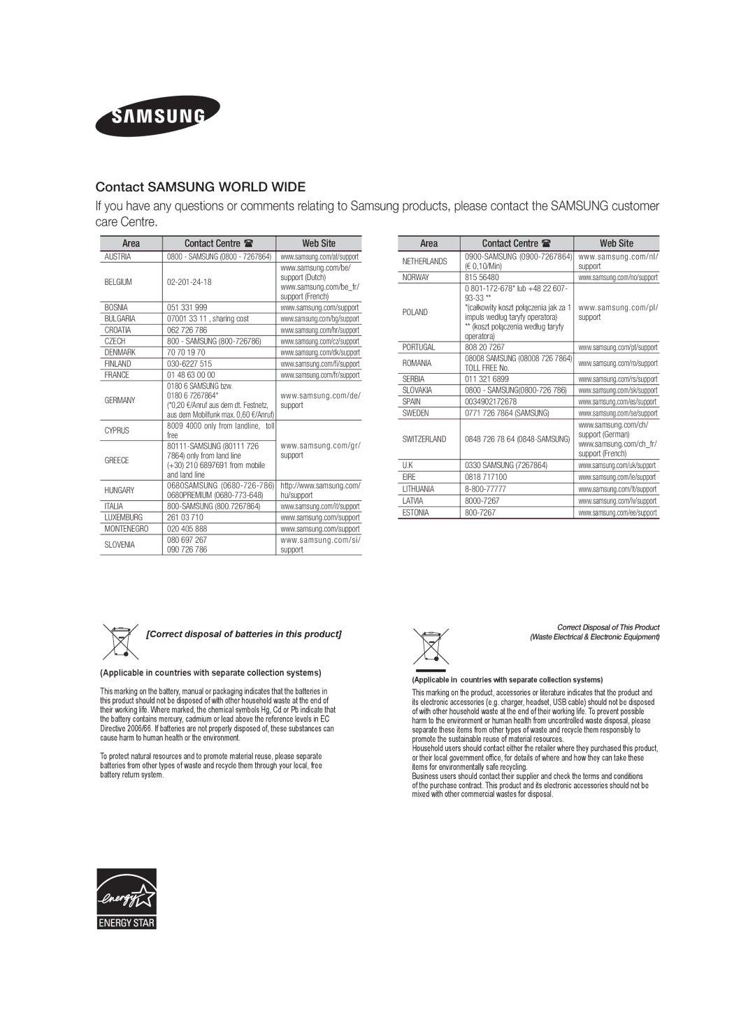 Samsung HW-H551/TK, HW-H550/EN, HW-H551/EN, HW-H551/ZF, HW-H550/XN, HW-H551/XN, HW-H550/XE manual Area Contact Centre  Web Site 