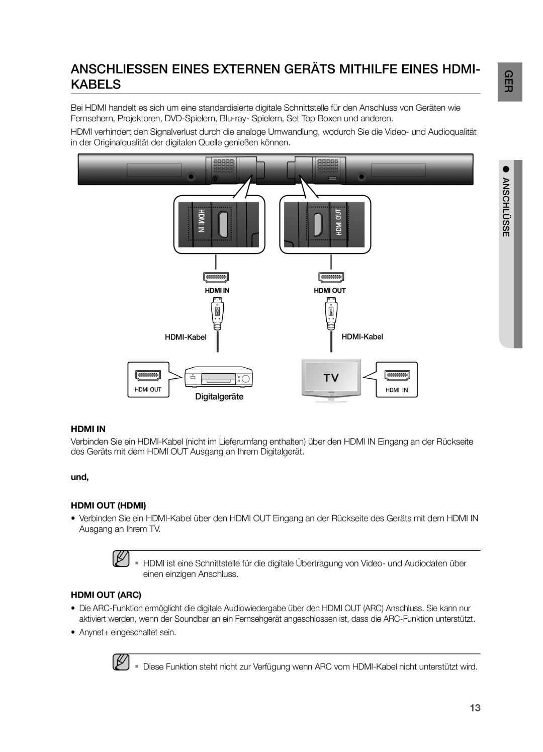 Samsung HW-H551/TK, HW-H550/EN, HW-H551/EN, HW-H551/ZF manual Hdmi OUT Hdmi 