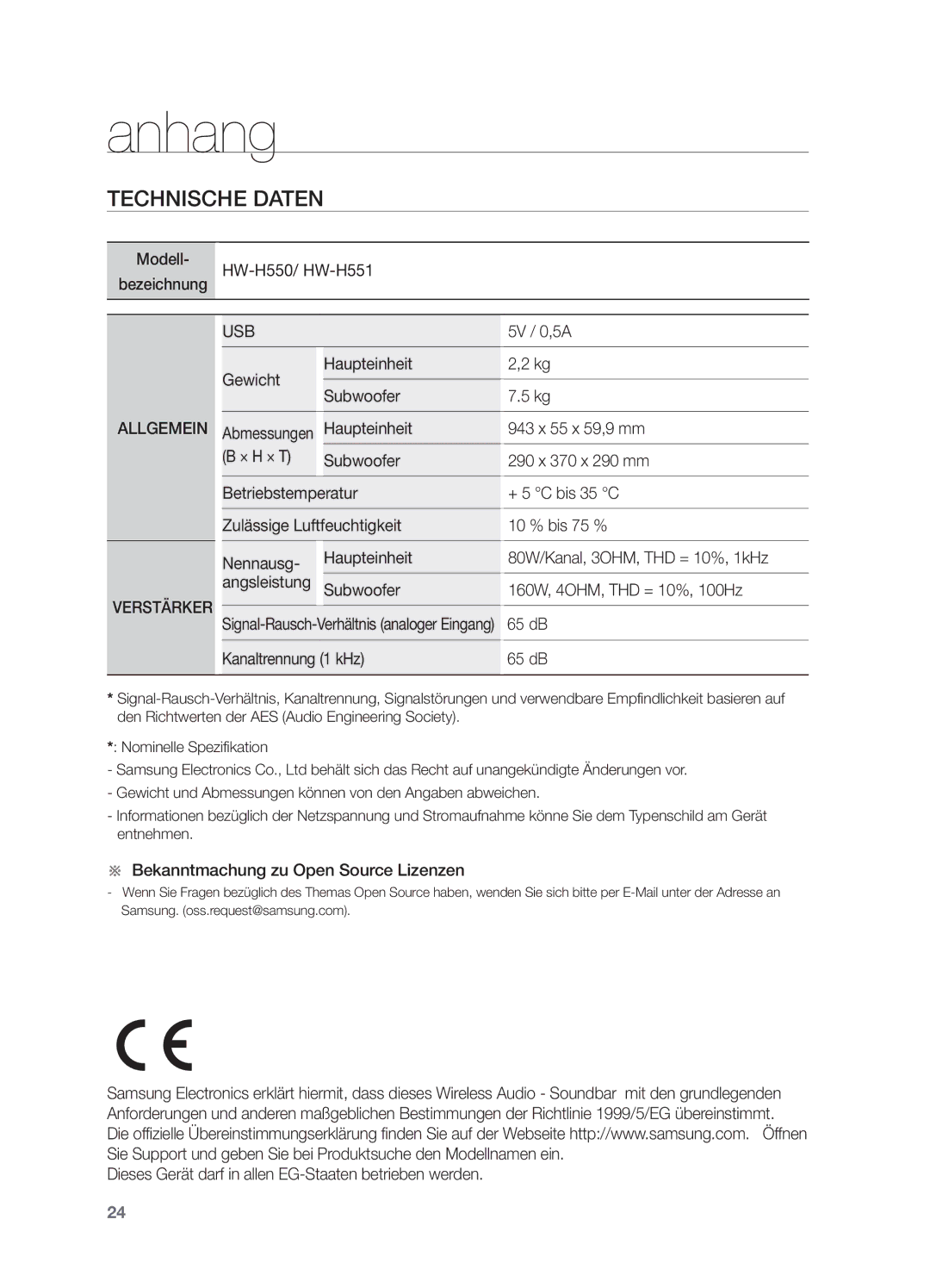 Samsung HW-H550/EN, HW-H551/TK, HW-H551/EN, HW-H551/ZF manual Anhang, Technische Daten, Verstärker 