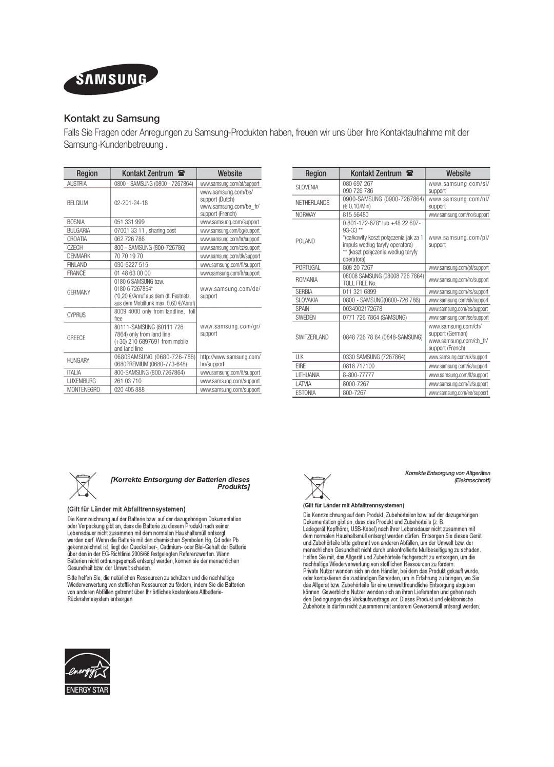 Samsung HW-H551/TK, HW-H550/EN, HW-H551/EN, HW-H551/ZF manual Region Kontakt Zentrum  Website 