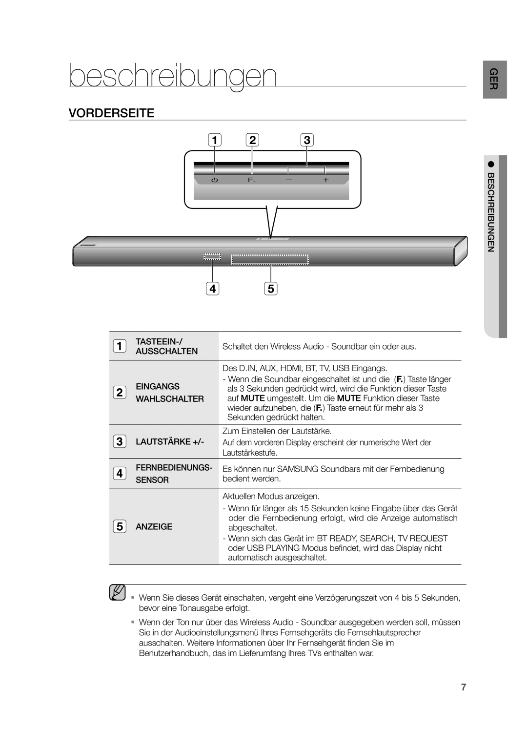 Samsung HW-H551/ZF, HW-H550/EN, HW-H551/TK, HW-H551/EN manual Beschreibungen, Vorderseite 