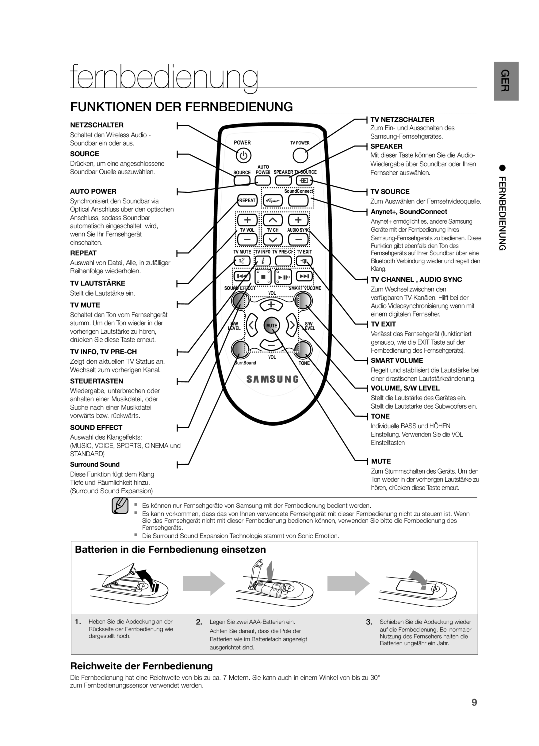 Samsung HW-H551/TK, HW-H550/EN, HW-H551/EN, HW-H551/ZF manual Funktionen DER Fernbedienung 