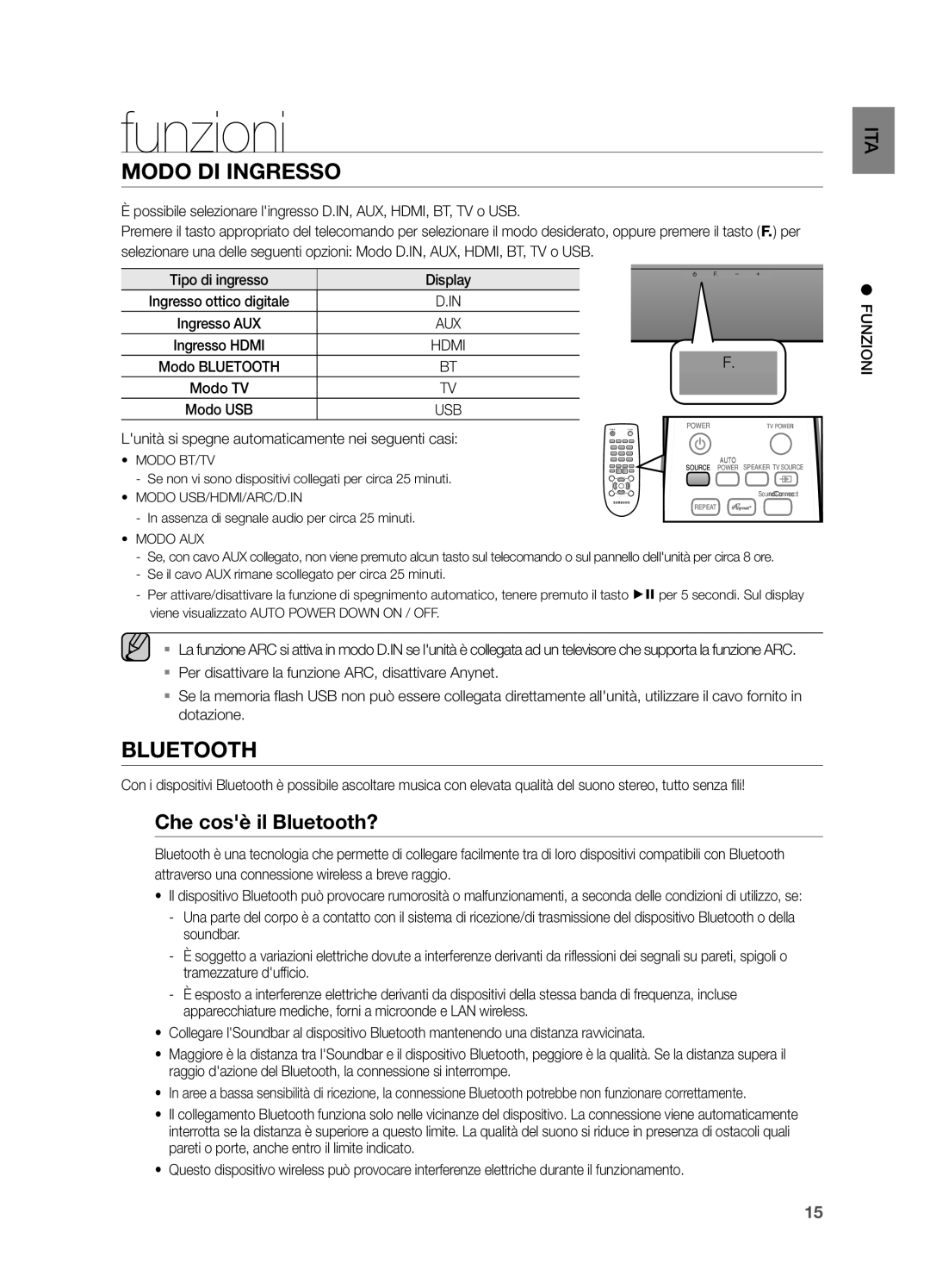 Samsung HW-H551/ZF manual Funzioni, Che cosè il Bluetooth?, Modo TV, Lunità si spegne automaticamente nei seguenti casi 