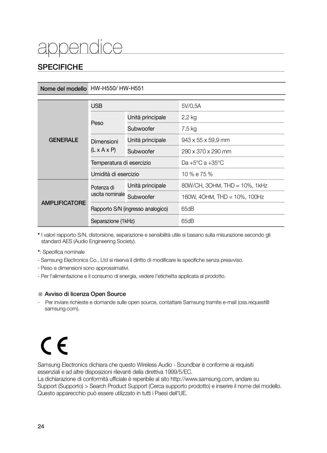 Samsung HW-H550/EN, HW-H551/ZF manual Appendice, Specifiche 