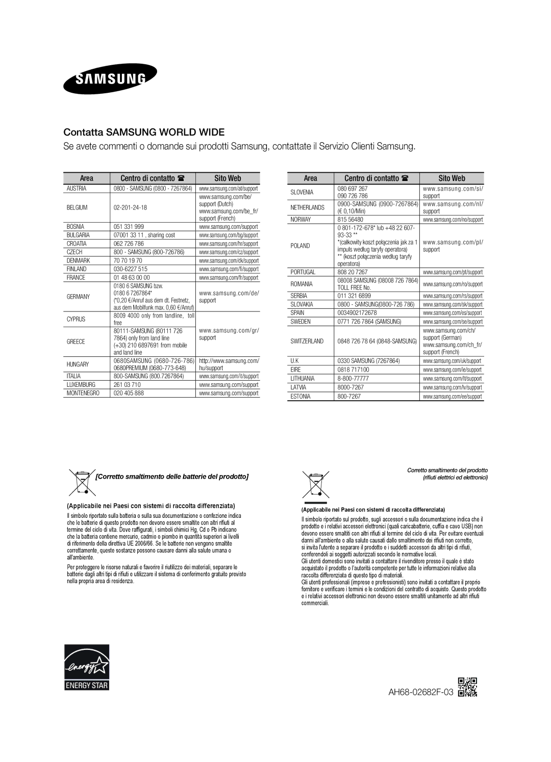 Samsung HW-H551/ZF, HW-H550/EN manual AH68-02682F-03, Centro di contatto  Sito Web 