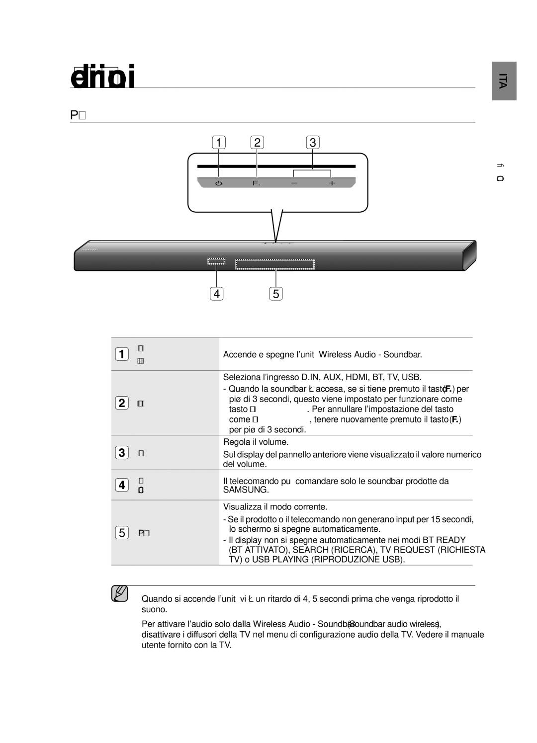 Samsung HW-H551/ZF, HW-H550/EN manual Descrizioni, Pannello Anteriore 