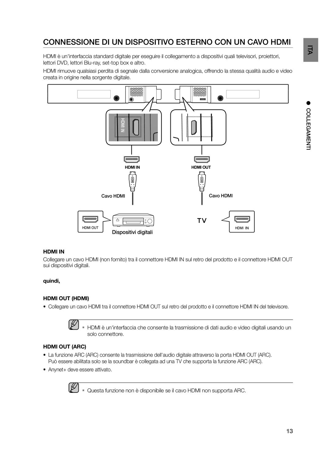 Samsung HW-H551/ZF, HW-H550/EN manual Connessione DI UN Dispositivo Esterno CON UN Cavo Hdmi, Dispositivi digitali 