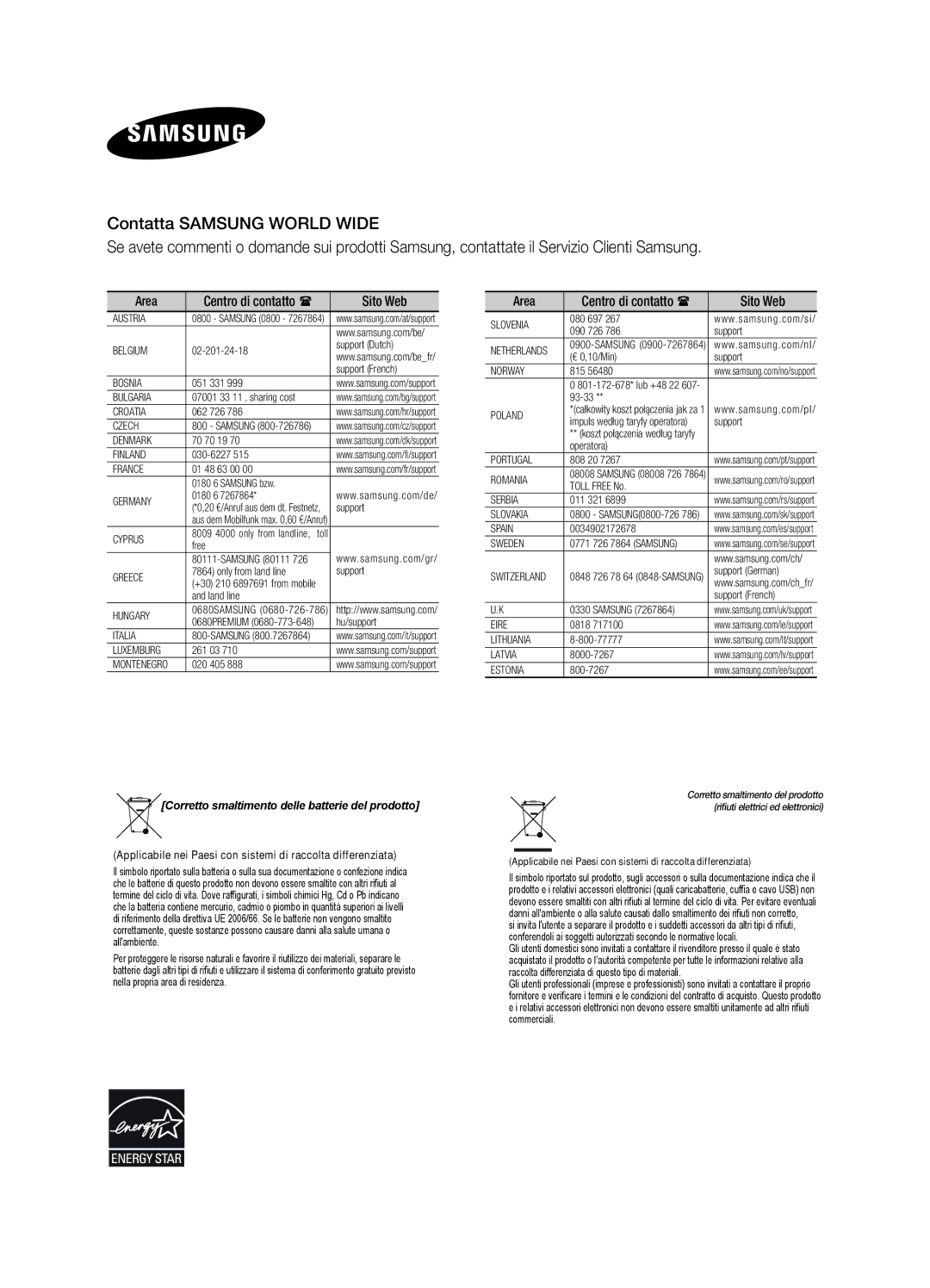 Samsung HW-H551/ZF, HW-H550/EN manual Centro di contatto  Sito Web 