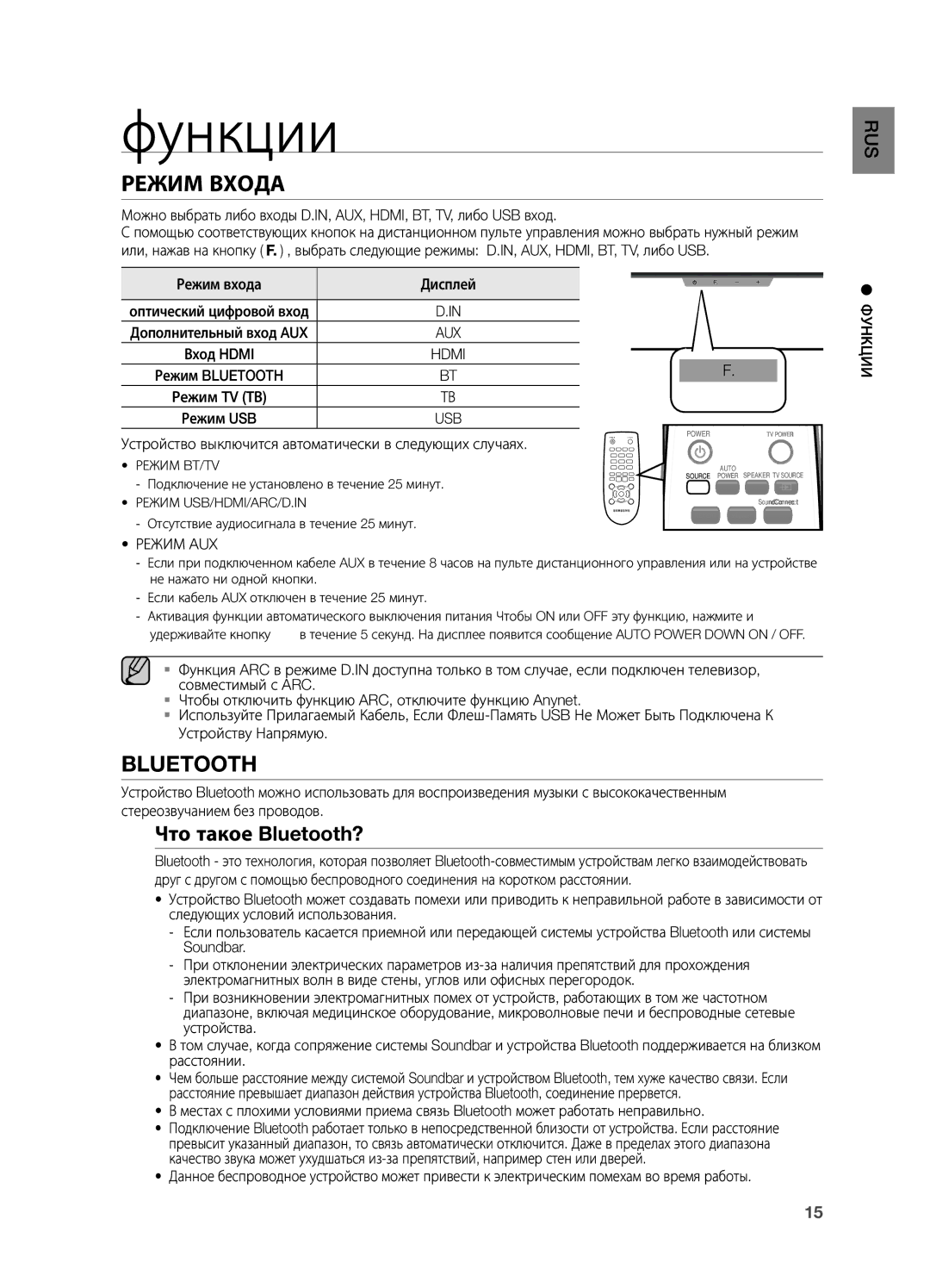 Samsung HW-H550/RU manual Что такое Bluetooth?, Hdmi, Usb, Режим BT/TV 