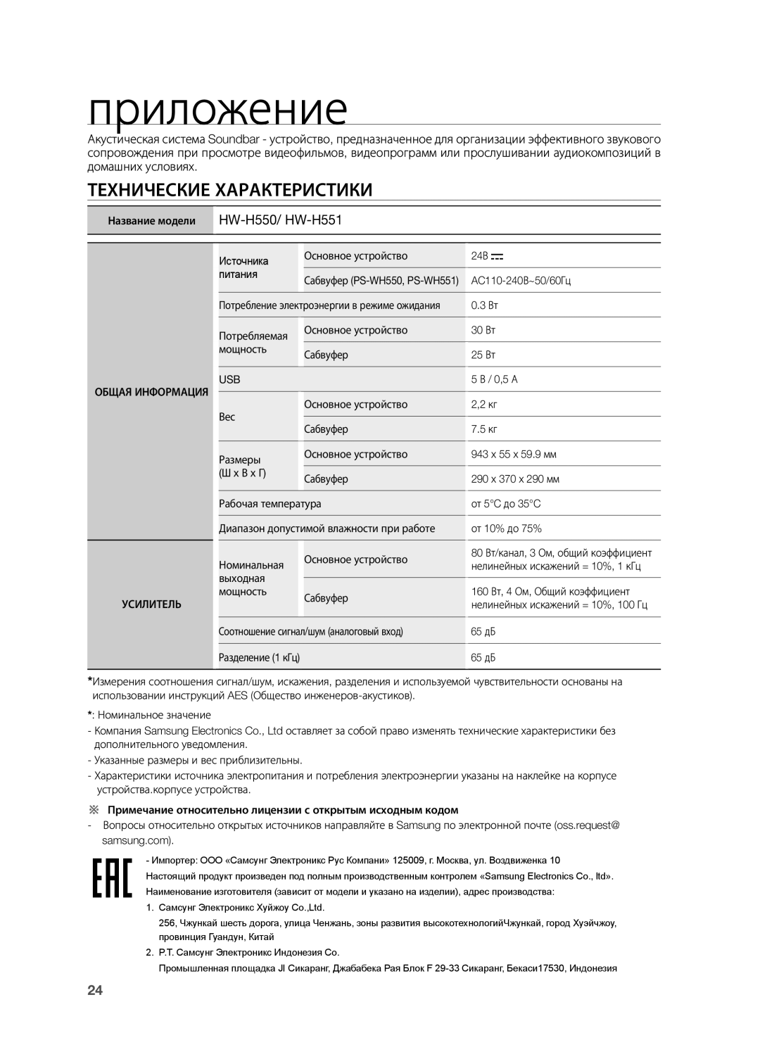 Samsung HW-H550/RU manual Приложение, Технические Характеристики, Усилитель 