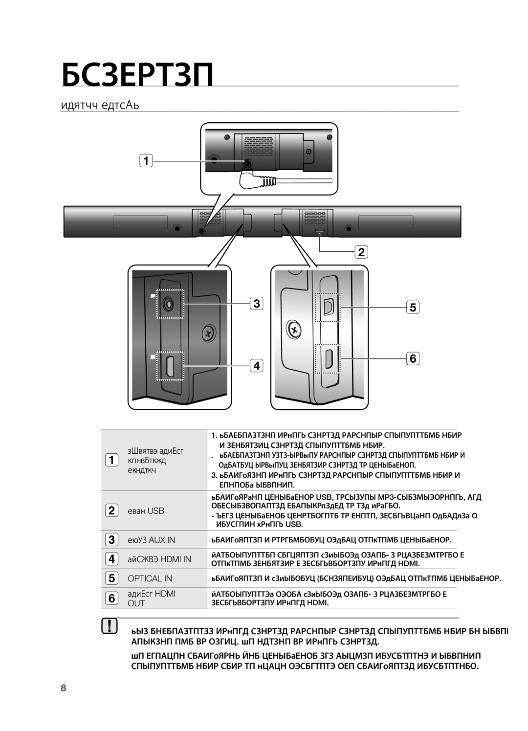 Samsung HW-H550/RU manual Задняя Панель, Входной Разъем 