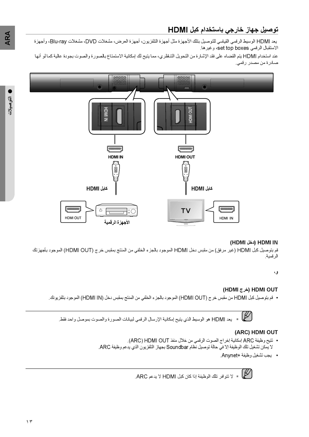 Samsung HW-H551/SJ manual Hdmi لبك مادختساب يجراخ زاهج ليصوت, Hdmi لباك, ةيمقرلا ةزهجلأا Hdmi لخد Hdmi, Hdmi جرخ Hdmi OUT 