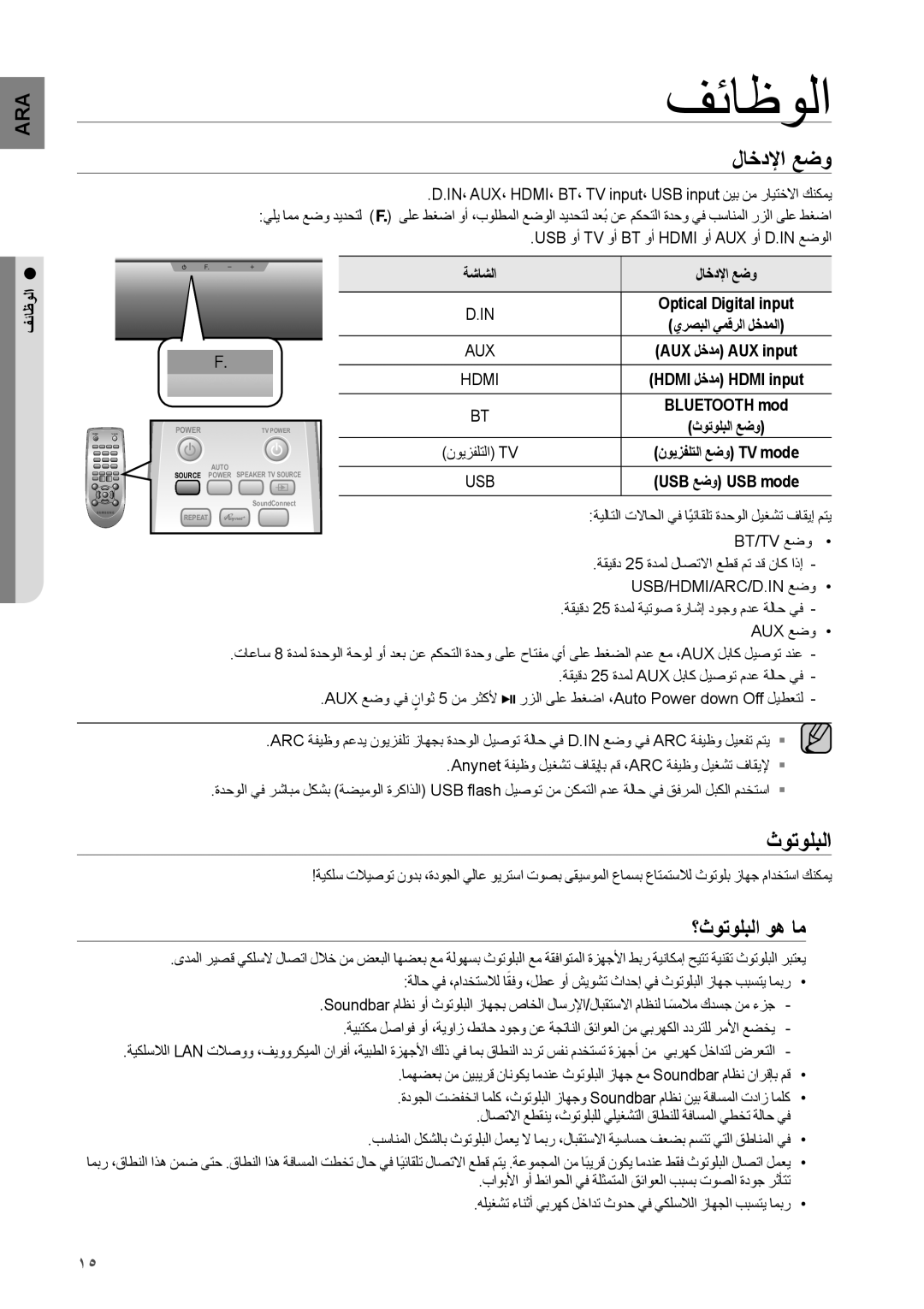 Samsung HW-H550/UM, HW-H550/ZN, HW-H551/ZN, HW-H551/SJ, HW-H551/UM manual فئاظولا, لاخدلإا عضو, ؟ثوتولبلا وه ام 