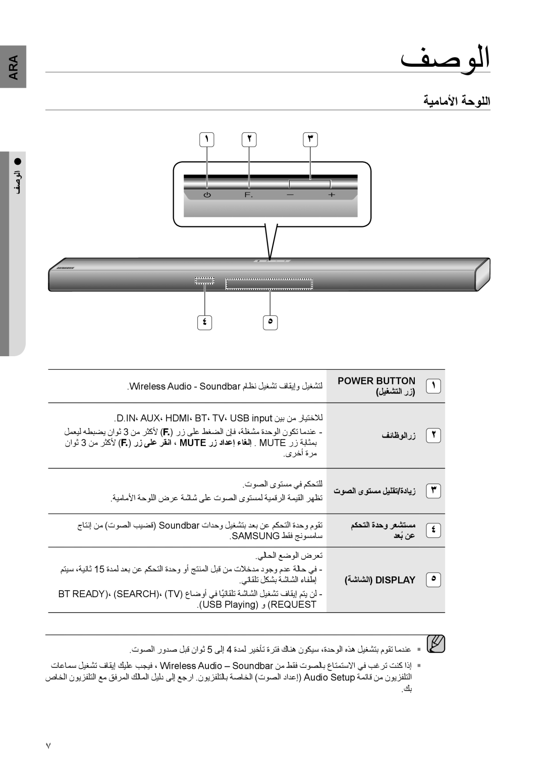 Samsung HW-H551/ZN, HW-H550/UM, HW-H550/ZN, HW-H551/SJ, HW-H551/UM manual فصولا, ةيماملأا ةحوللا, Power Button 