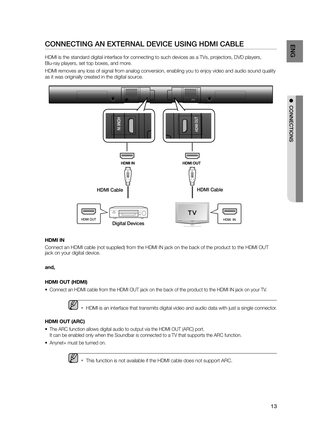 Samsung HW-H551/SJ, HW-H550/UM, HW-H550/ZN, HW-H551/ZN manual Connecting AN External Device Using Hdmi Cable, Hdmi OUT Hdmi 