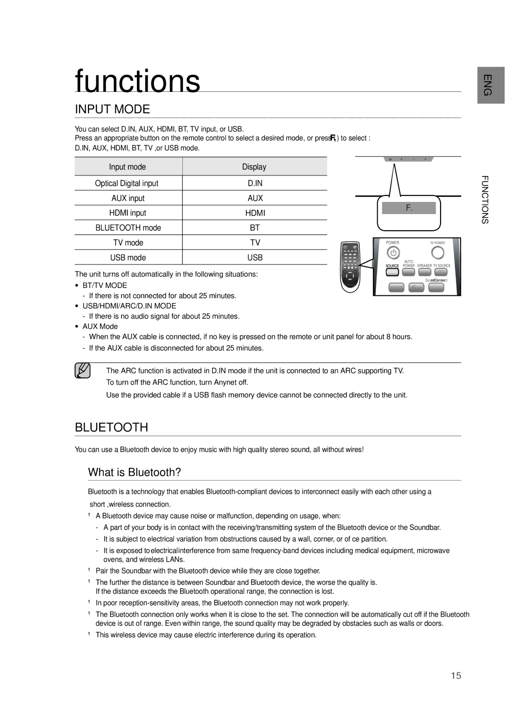 Samsung HW-H550/UM, HW-H550/ZN, HW-H551/ZN, HW-H551/SJ, HW-H551/UM manual Functions, What is Bluetooth? 