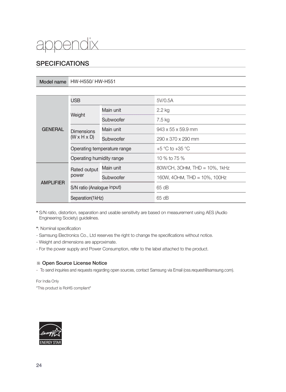 Samsung HW-H551/UM, HW-H550/UM, HW-H550/ZN, HW-H551/ZN, HW-H551/SJ manual Appendix, Specifications, General, Amplifier 