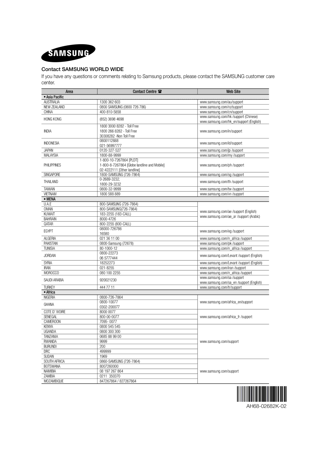 Samsung HW-H550/UM, HW-H550/ZN, HW-H551/ZN, HW-H551/SJ, HW-H551/UM manual AH68-02682K-02 