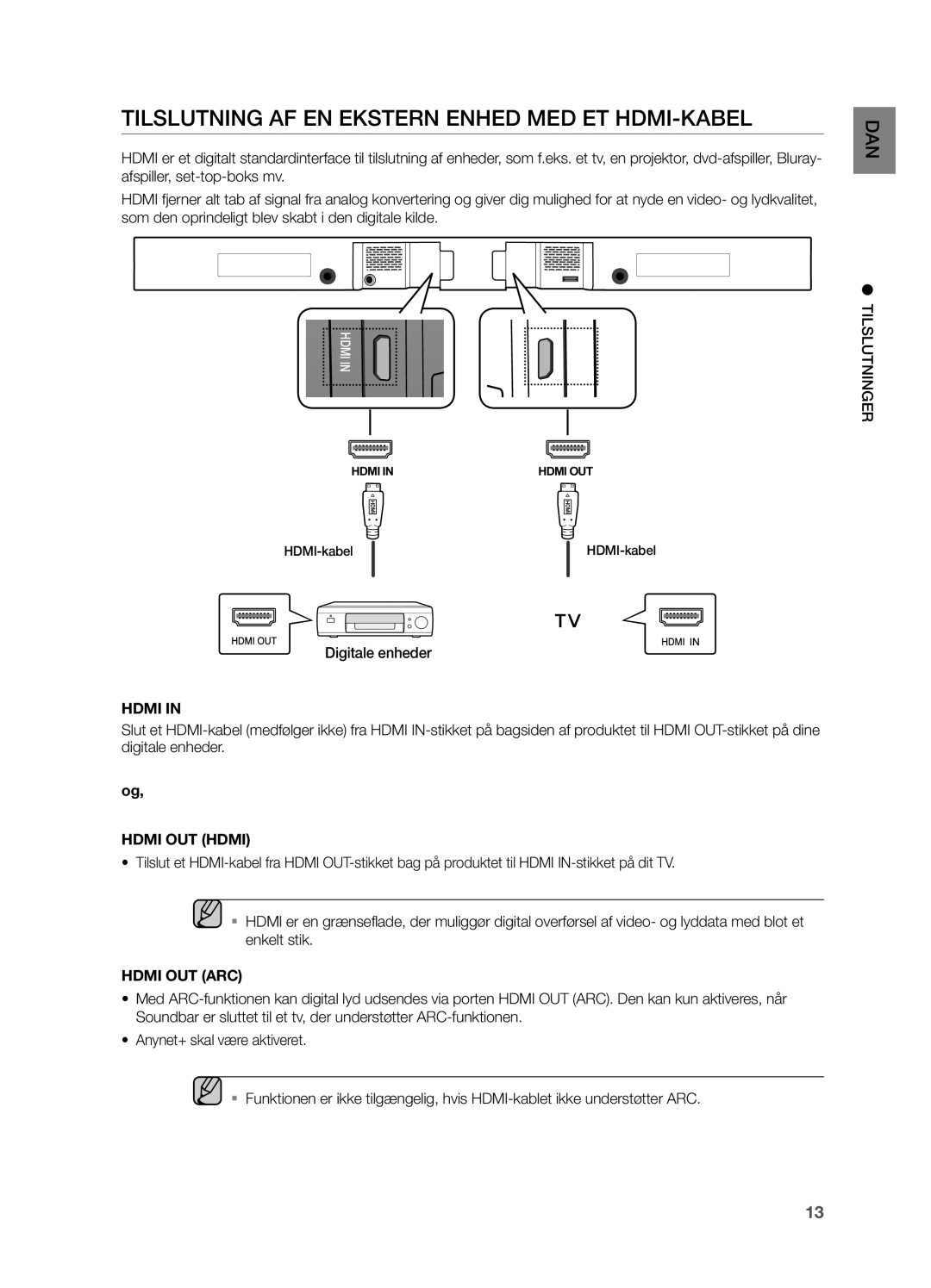 Samsung HW-H551/XE, HW-H550/XE manual Tilslutning AF EN Ekstern Enhed MED ET HDMI-KABEL, Digitale enheder 