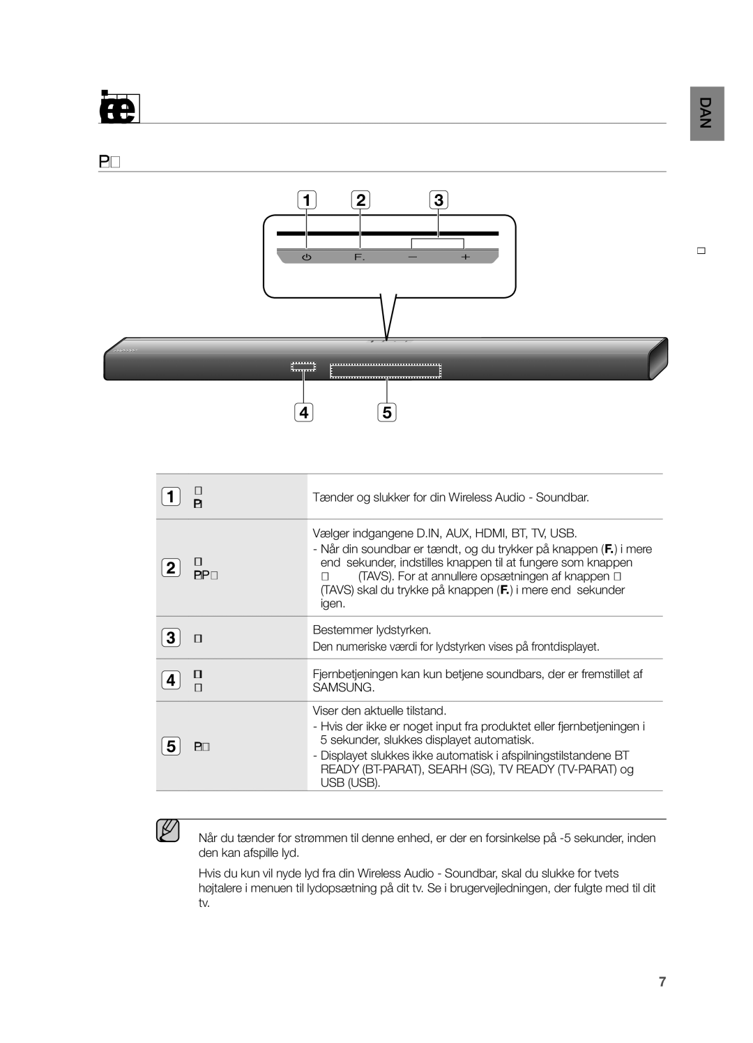 Samsung HW-H551/XE, HW-H550/XE manual Beskrivelser, Frontpanel 