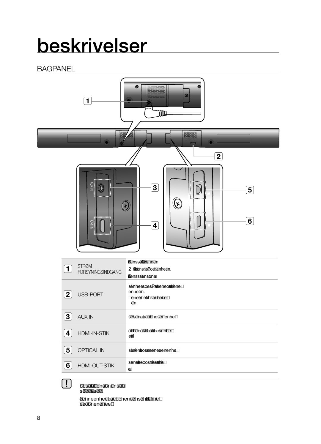 Samsung HW-H550/XE, HW-H551/XE manual Bagpanel, Strøm 