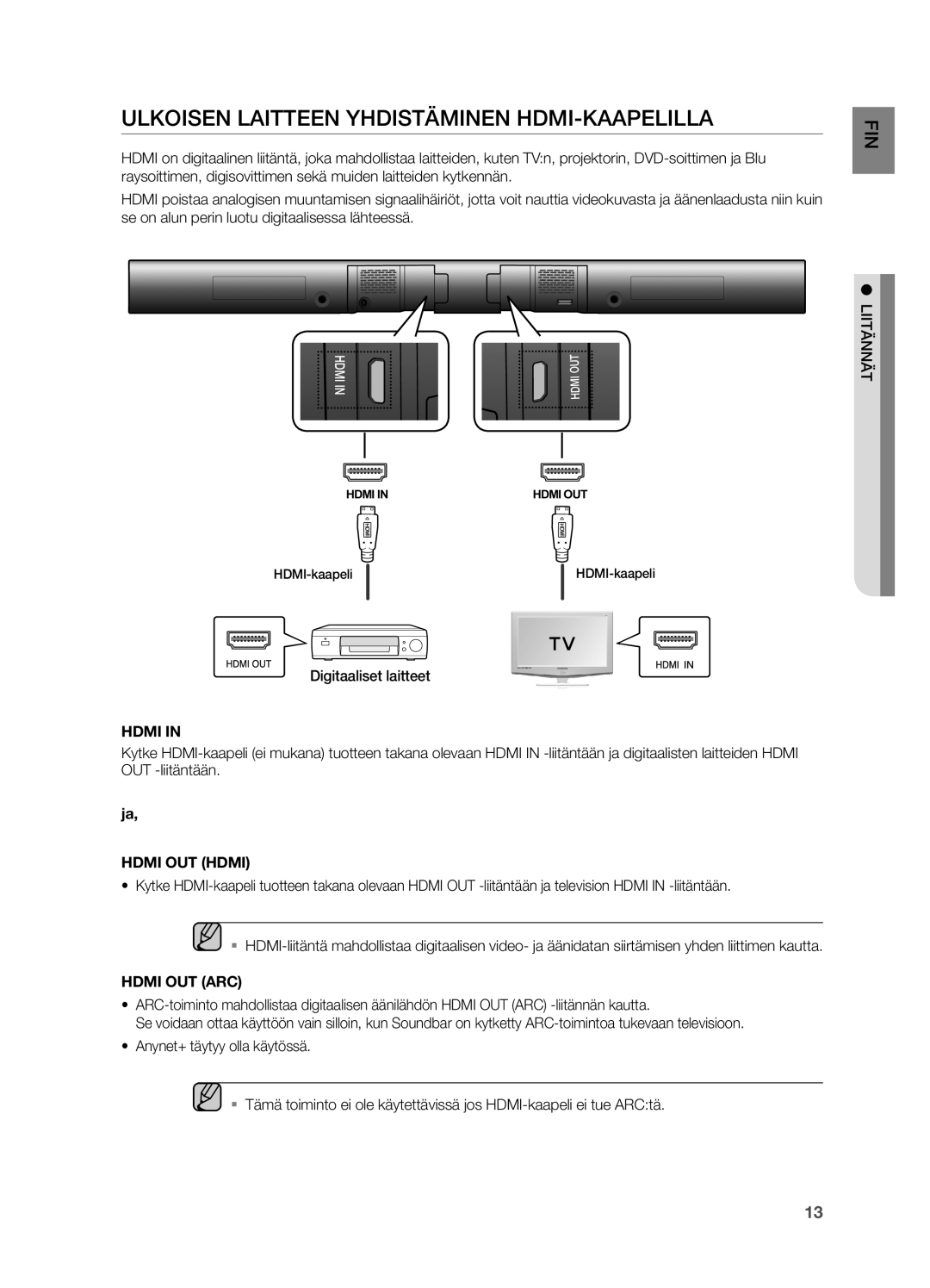 Samsung HW-H551/XE, HW-H550/XE manual Ulkoisen Laitteen Yhdistäminen HDMI-KAAPELILLA, Digitaaliset laitteet 