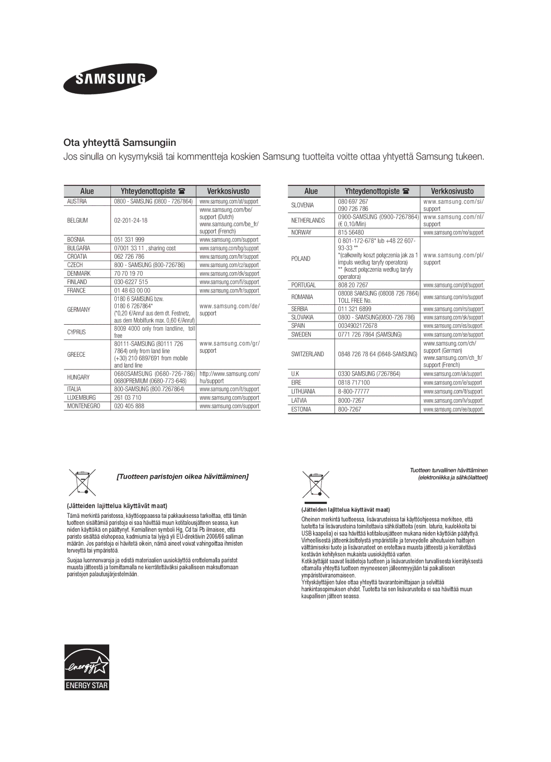 Samsung HW-H551/XE, HW-H550/XE manual Ota yhteyttä Samsungiin 