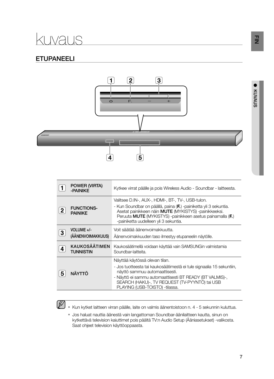 Samsung HW-H551/XE, HW-H550/XE manual Kuvaus, Etupaneeli 