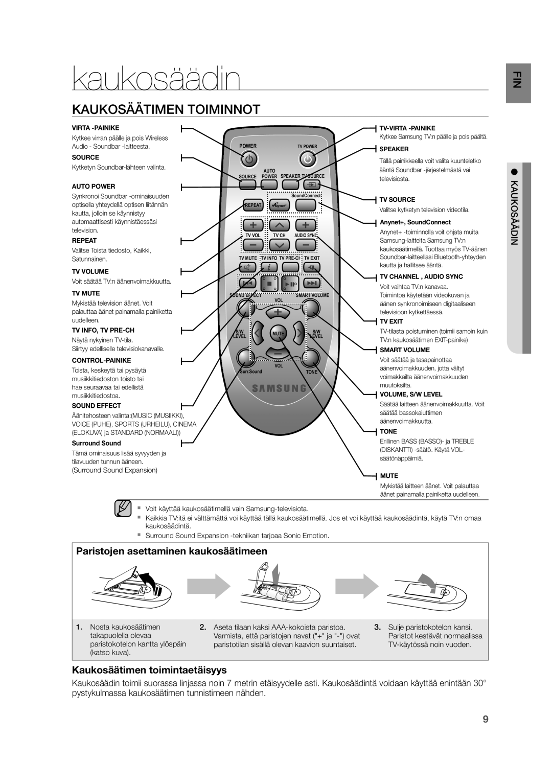 Samsung HW-H551/XE, HW-H550/XE manual Kaukosäädin, Kaukosäätimen Toiminnot 