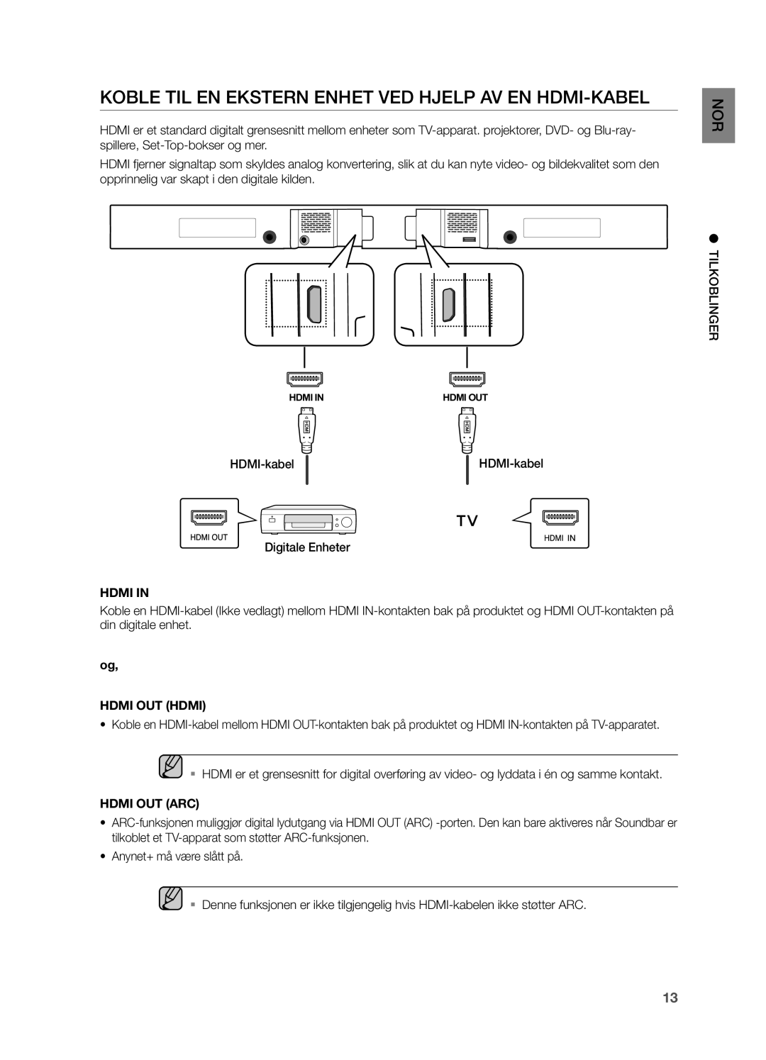 Samsung HW-H551/XE, HW-H550/XE manual Koble TIL EN Ekstern Enhet VED Hjelp AV EN HDMI-KABEL, Hdmi OUT Hdmi 