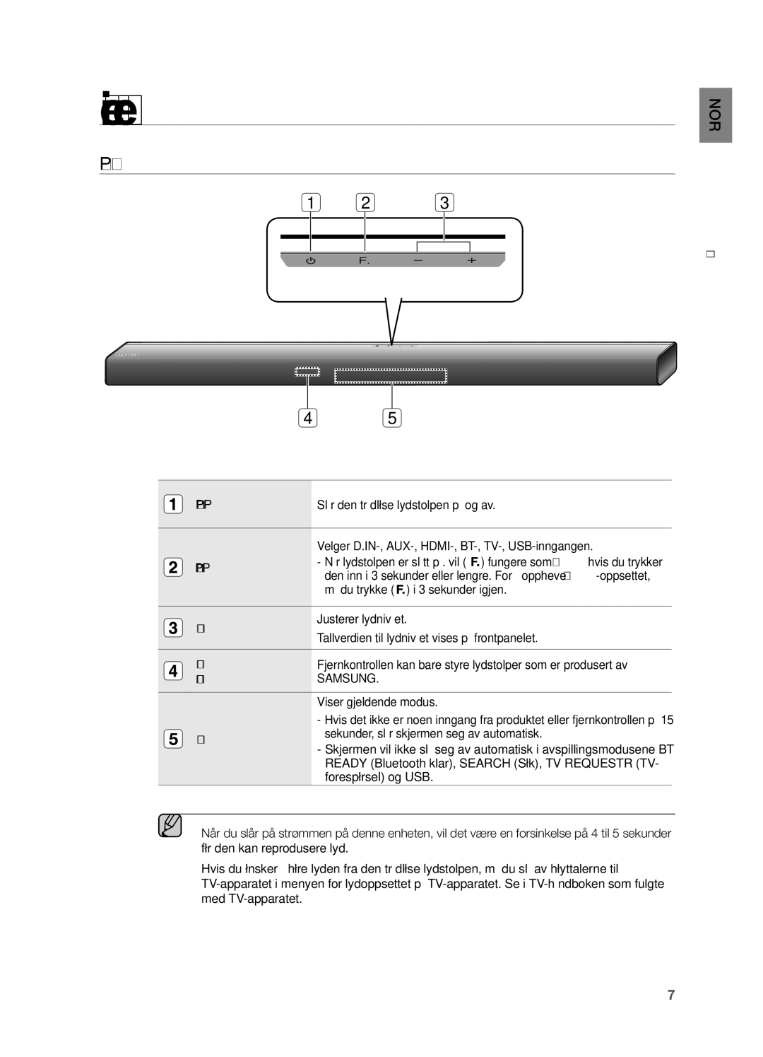 Samsung HW-H551/XE, HW-H550/XE manual Beskrivelser, Frontpanel 