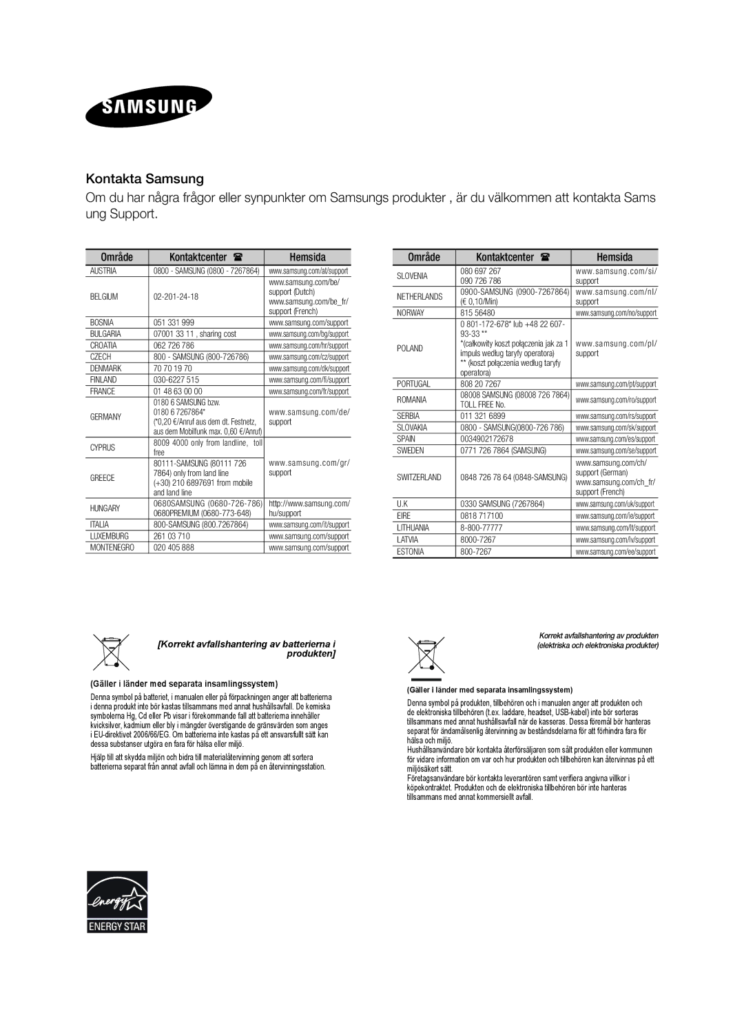 Samsung HW-H551/XE, HW-H550/XE manual Område Kontaktcenter  Hemsida 