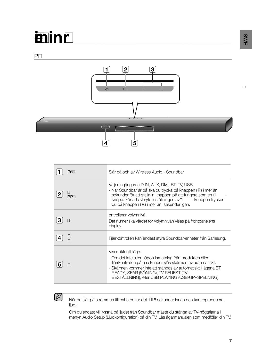 Samsung HW-H551/XE, HW-H550/XE manual Beskrivningar, Frampanel 