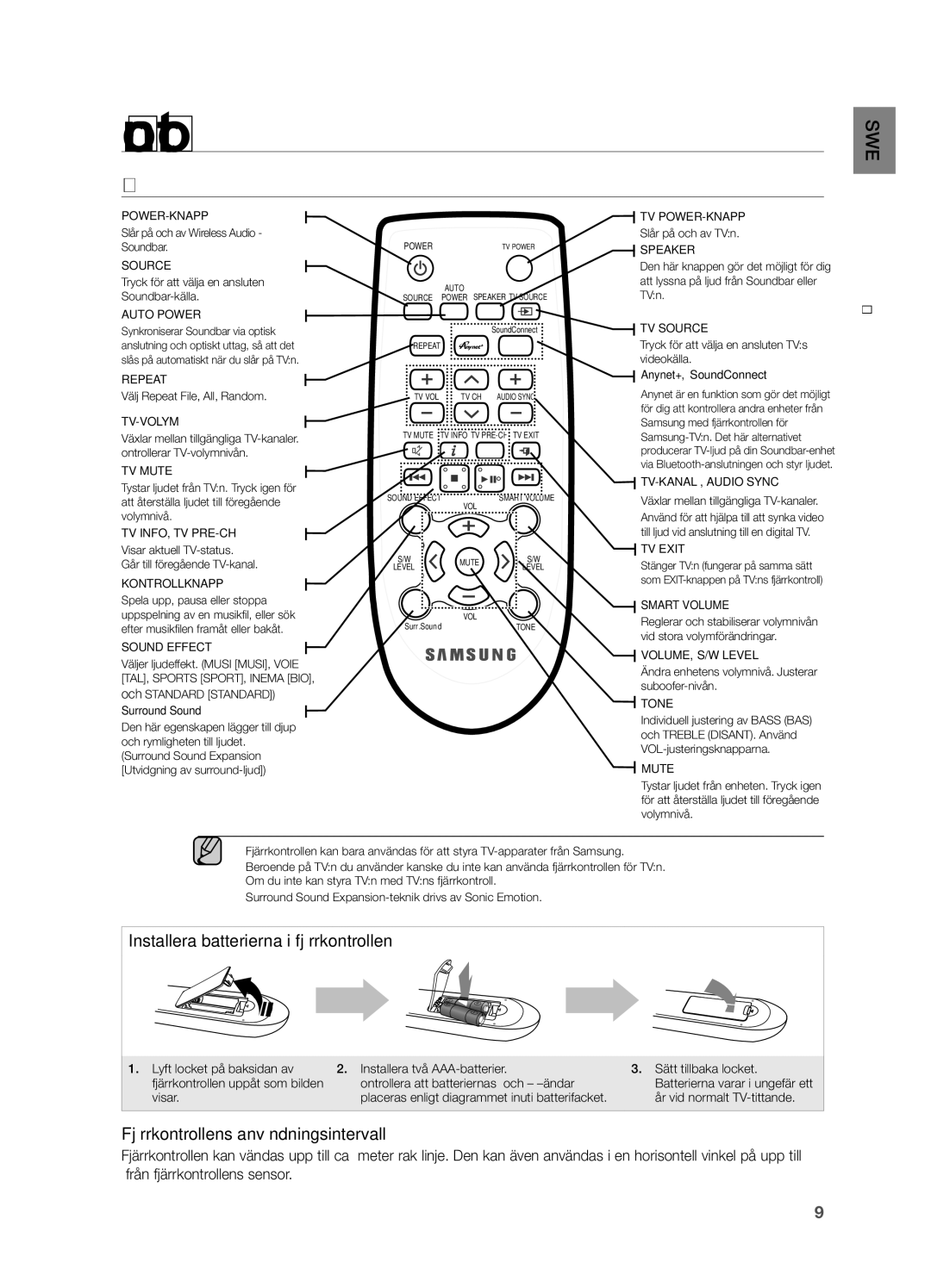 Samsung HW-H551/XE, HW-H550/XE manual Fjärrkontrollens Utseende 