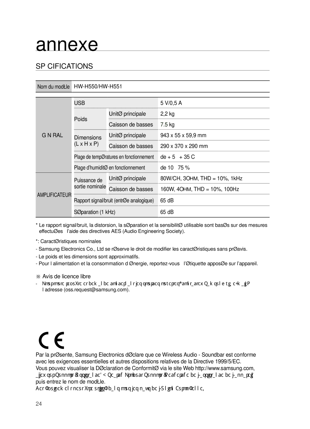 Samsung HW-H550/ZF, HW-H551/ZF manual Annexe, Spécifications 