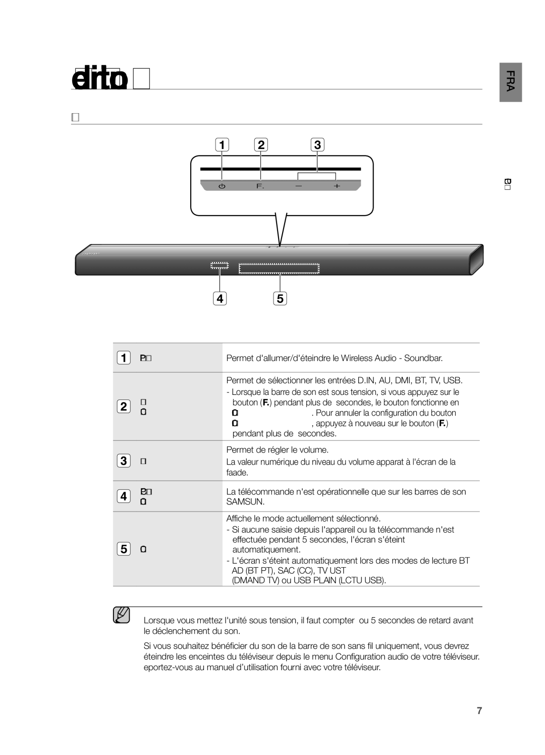 Samsung HW-H551/ZF, HW-H550/ZF manual Descriptions, Façade 