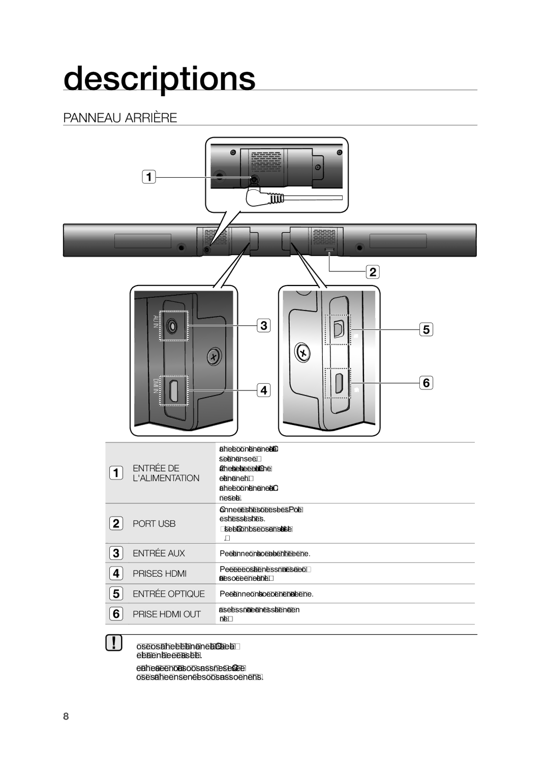 Samsung HW-H550/ZF, HW-H551/ZF manual Panneau Arrière, Entrée DE 