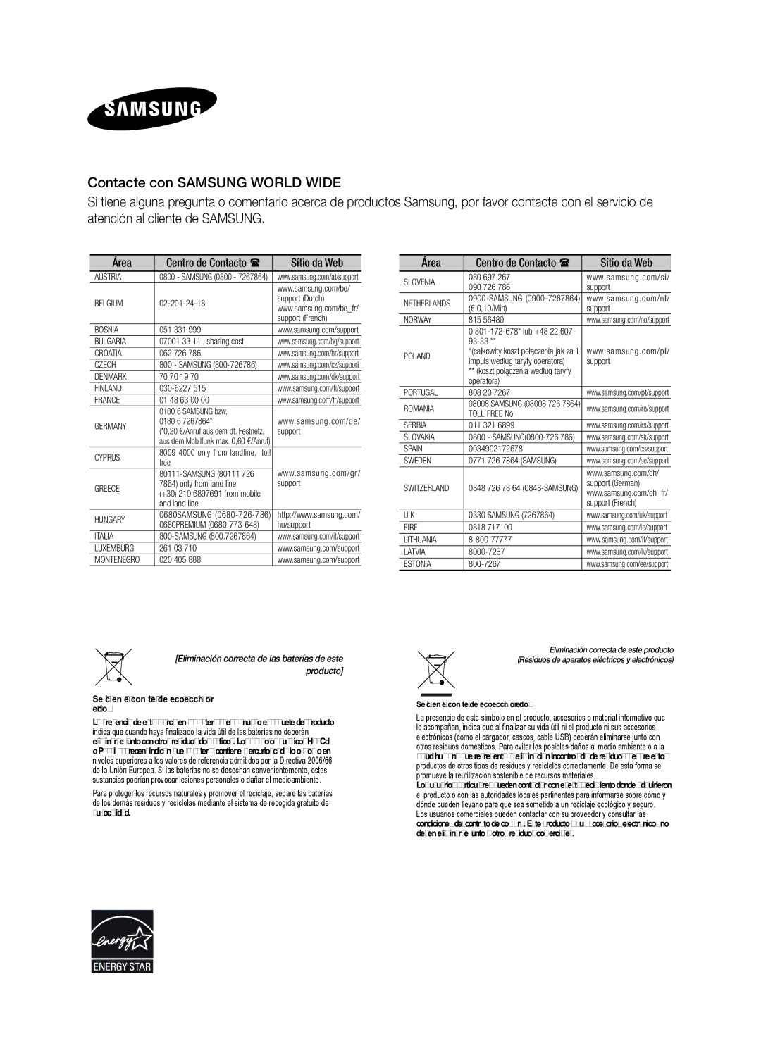 Samsung HW-H551/ZF, HW-H550/ZF manual Área 