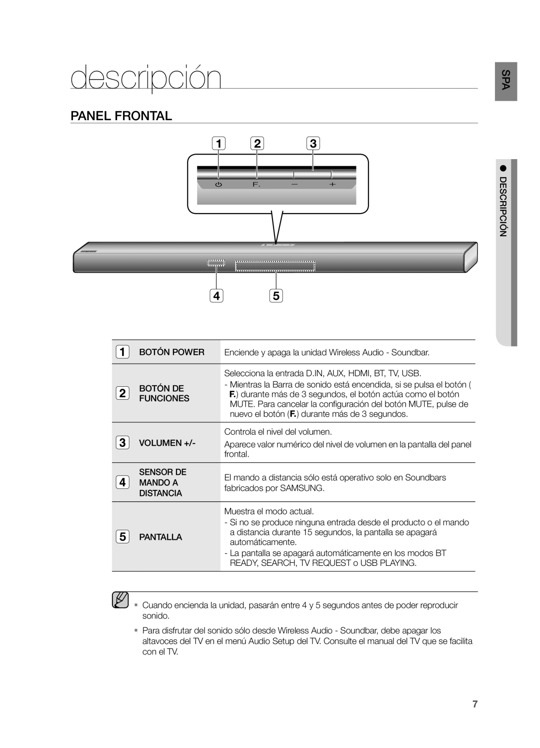 Samsung HW-H551/ZF, HW-H550/ZF manual Descripción, Panel Frontal 