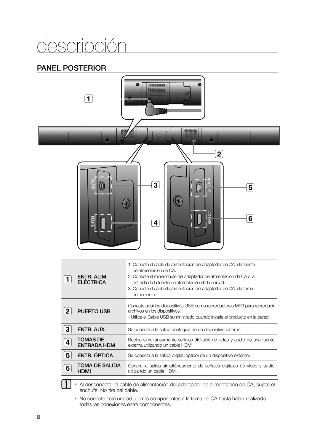 Samsung HW-H550/ZF, HW-H551/ZF manual Panel Posterior 