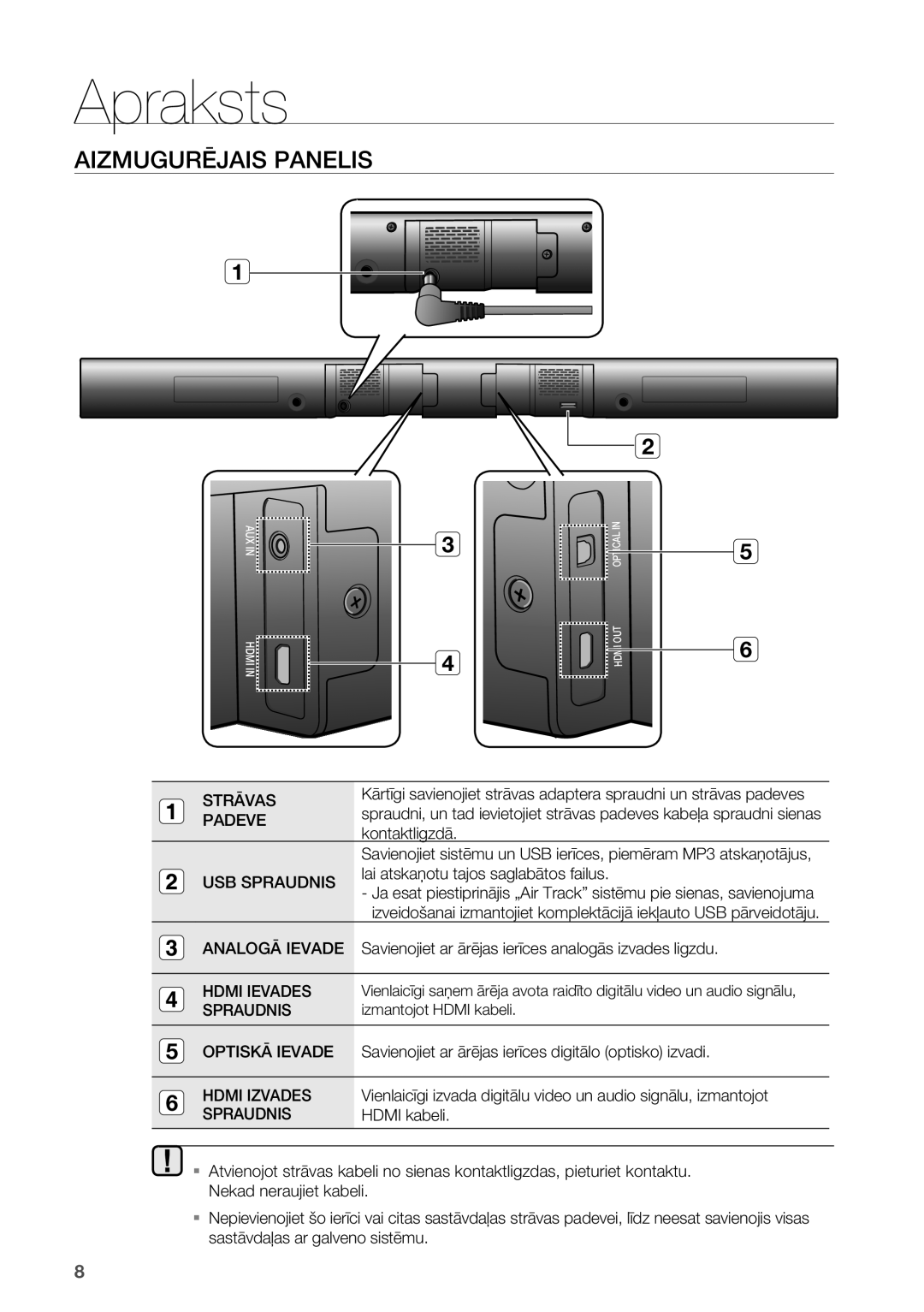 Samsung HW-H551/EN manual Aizmugurējais Panelis, Kontaktligzdā, Lai atskaņotu tajos saglabātos failus 